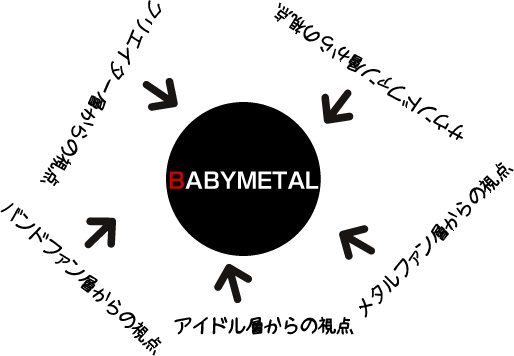 babymetal2